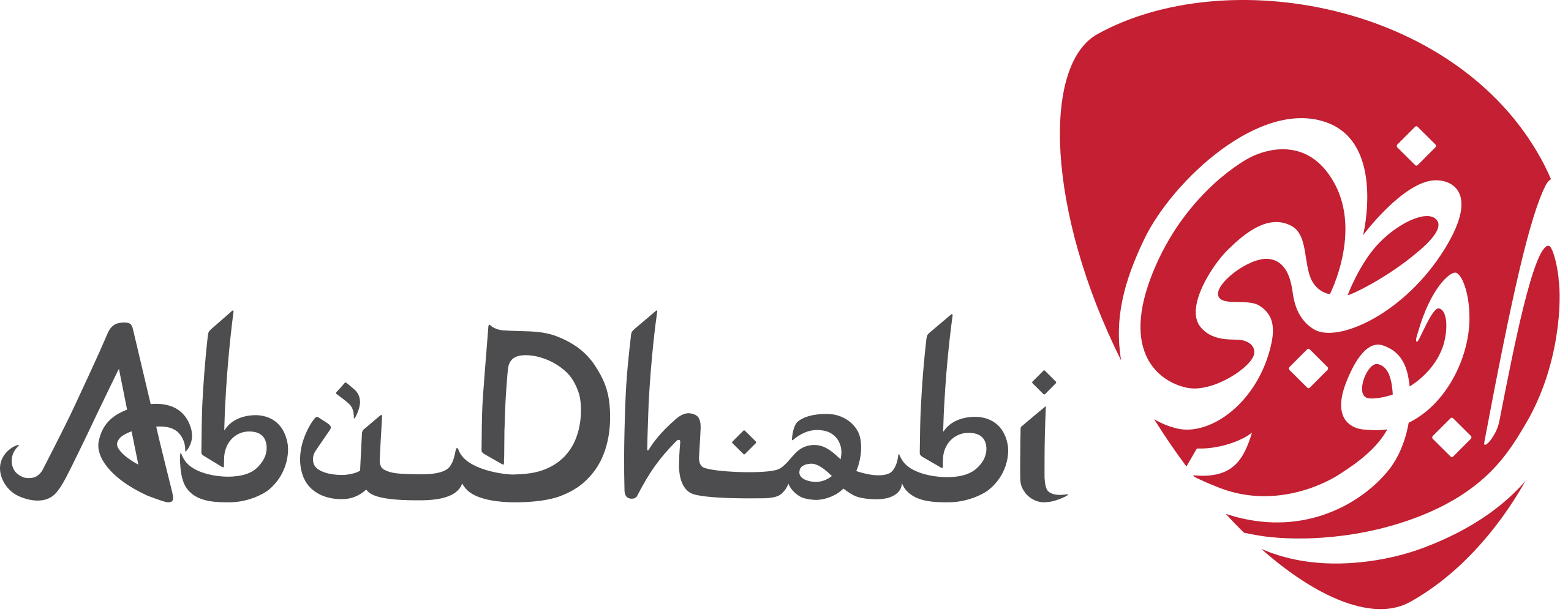 visitabudhabi